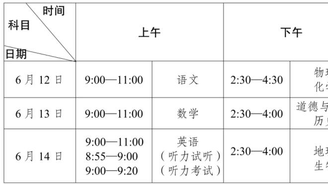 赛程密集！文班：身体受到了影响 我们跳得没有赛季初那么高了